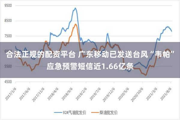 合法正规的配资平台 广东移动已发送台风“韦帕”应急预警短信近1.66亿条