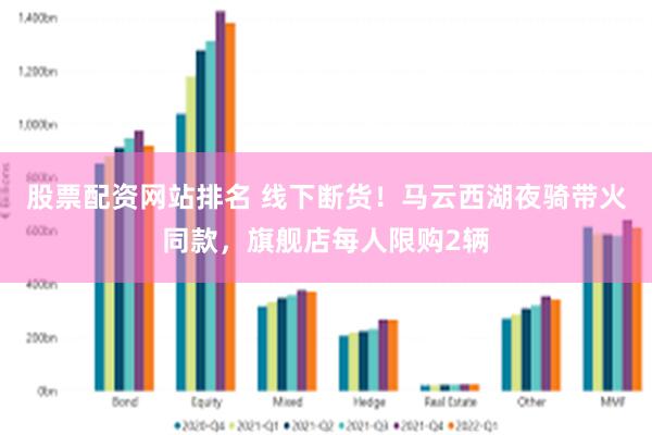 股票配资网站排名 线下断货！马云西湖夜骑带火同款，旗舰店每人限购2辆
