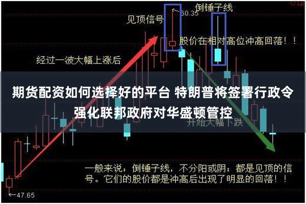 期货配资如何选择好的平台 特朗普将签署行政令强化联邦政府对华盛顿管控