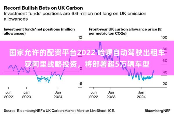 国家允许的配资平台2022 哈啰自动驾驶出租车获阿里战略投资，将部署超5万辆车型