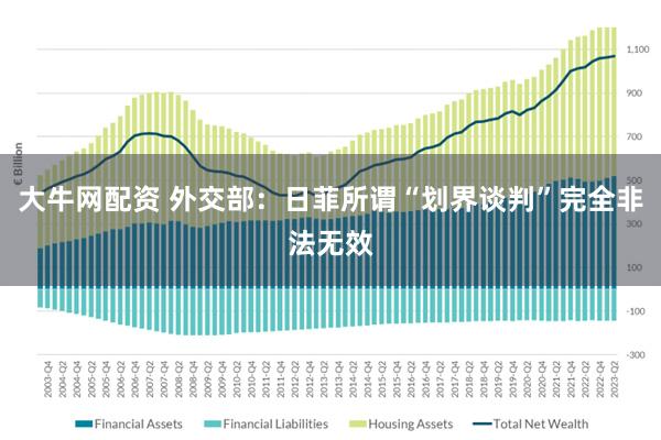 大牛网配资 外交部：日菲所谓“划界谈判”完全非法无效