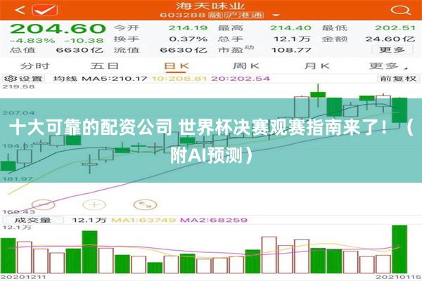 十大可靠的配资公司 世界杯决赛观赛指南来了！（附AI预测）