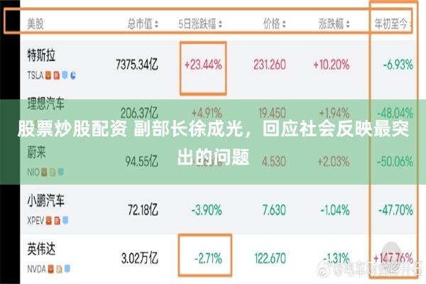 股票炒股配资 副部长徐成光，回应社会反映最突出的问题