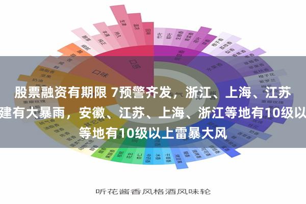 股票融资有期限 7预警齐发，浙江、上海、江苏、安徽、福建有大暴雨，安徽、江苏、上海、浙江等地有10级以上雷暴大风